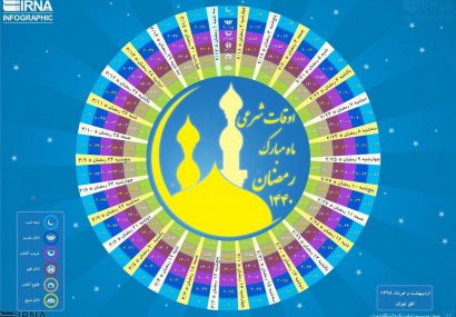 اینفوگرافی؛اوقات شرعی رمضان ۱۴۴۰ به افق تهران
