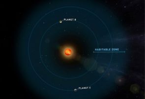رصد ۲ سیاره مشابه زمین در نزدیکی منظومه شمسی