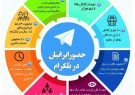 اینفوگرافی؛حضور ایرانیان در تلگرام