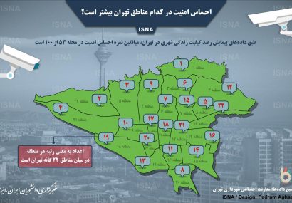 اینفوگرافی؛احساس امنیت در کدام مناطق تهران بیشتر است؟
