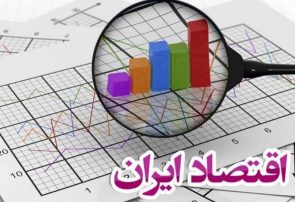 رشد اقتصادی در ایران