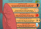اینفوگرافی؛۶ راهکار ساده برای تقویت ریه‌ها و دستگاه تنفسی