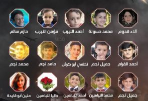 واکنش ایران به شهادت ۱۵ کودک فلسطینی در حملات اخیر رژیم صهیونیستی به غزه