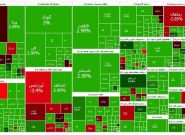 بورس رژیم صهیونیستی را جدی نگرفت/بازار سبزپوش شد