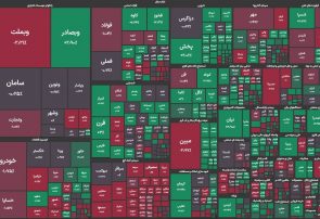 ساعات مثبت بورس در هفته دوم خرداد