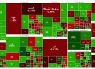 چراغ سبز بورس به FATF با رشد ۱۶ هزار واحدی