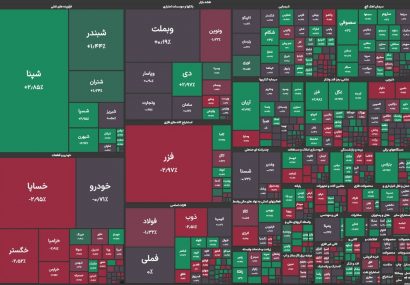 رشد کم رمق بازار سرمایه در نخستین روز هفته