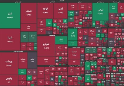 عقبگرد ۴۷ هزار واحدی شاخص بورس عقبگرد ۴۷ هزار واحدی شاخص بورس