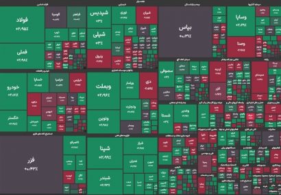طلا و دلار نزولی شد؛ شاخص بورس ۳۵ هزار واحد رشد کرد طلا و دلار نزولی شد؛ شاخص بورس ۳۵ هزار واحد رشد کرد