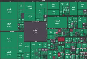 بازار سرمایه در آستانه ورود به کانال سه میلیون واحدی بازار سرمایه در آستانه ورود به کانال سه میلیون واحدی