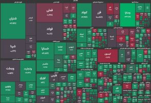 روی خوش سهامداران حقیقی به بازار/ رشد ۲۴ هزار واحدی شاخص بورس