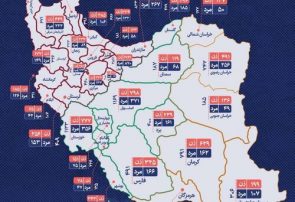 خدمات‌رسانی بیش از ۱۵ هزار پرستار در مراکز درمانی تامین اجتماعی