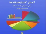 آمار کتابخانه‌های سال تحصیلی ۱۴۰۳-۱۴۰۲ منتشر شد