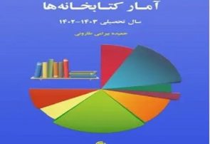 آمار کتابخانههای سال تحصیلی ۱۴۰۳-۱۴۰۲ منتشر شد آمار کتابخانههای سال تحصیلی ۱۴۰۳-۱۴۰۲ منتشر شد