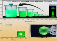 کره‌ای‌ها با تولید مواد اصلی نمایشگرها بازار تلویزیون را تغییر می‌دهند